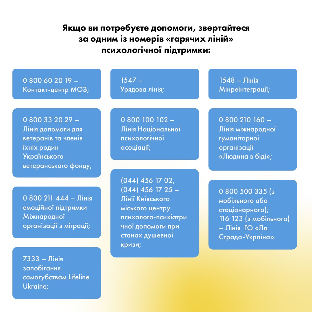 Добірка перевірениих ресурсів про ліки та медичні послуги