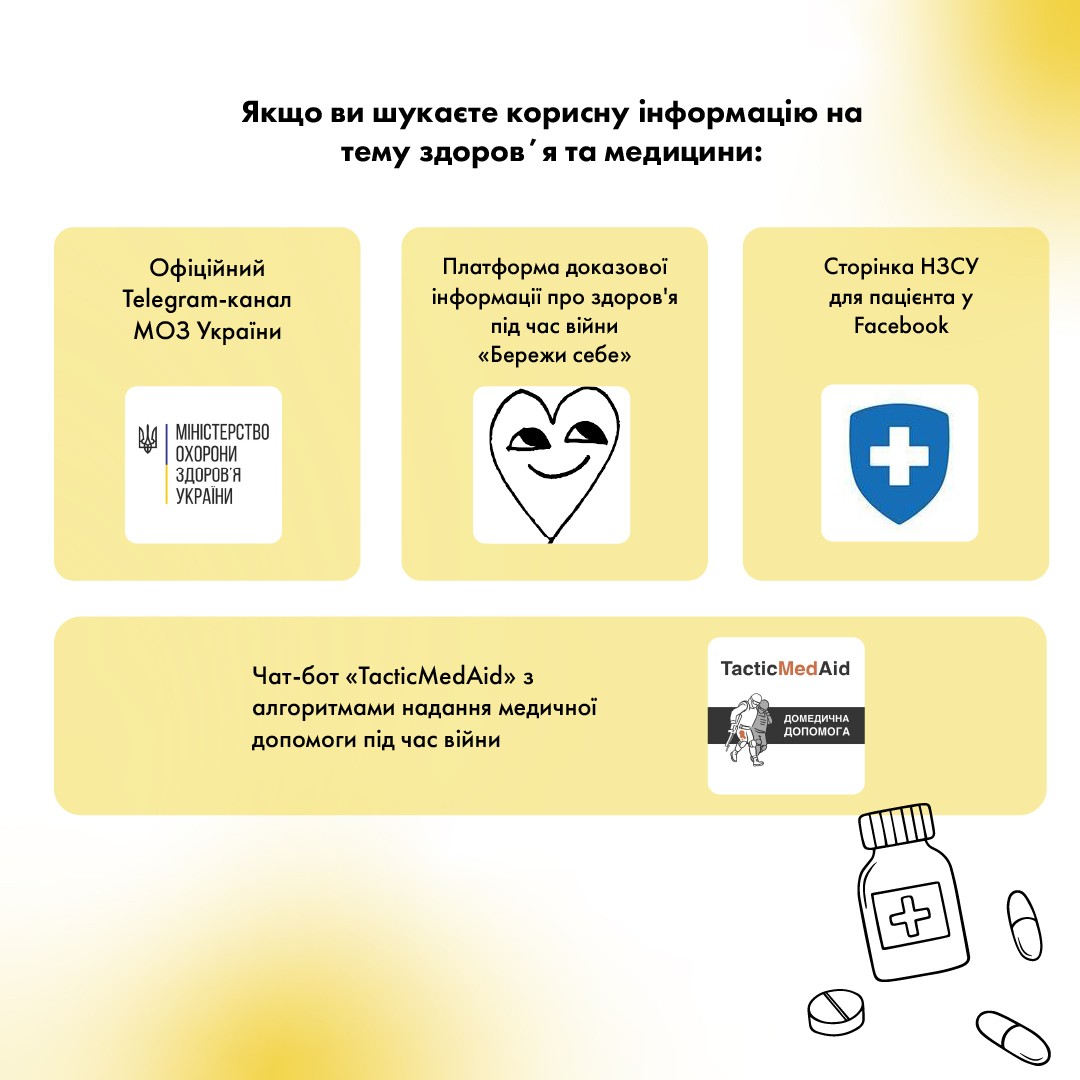 Добірка перевірениих ресурсів про ліки та медичні послуги