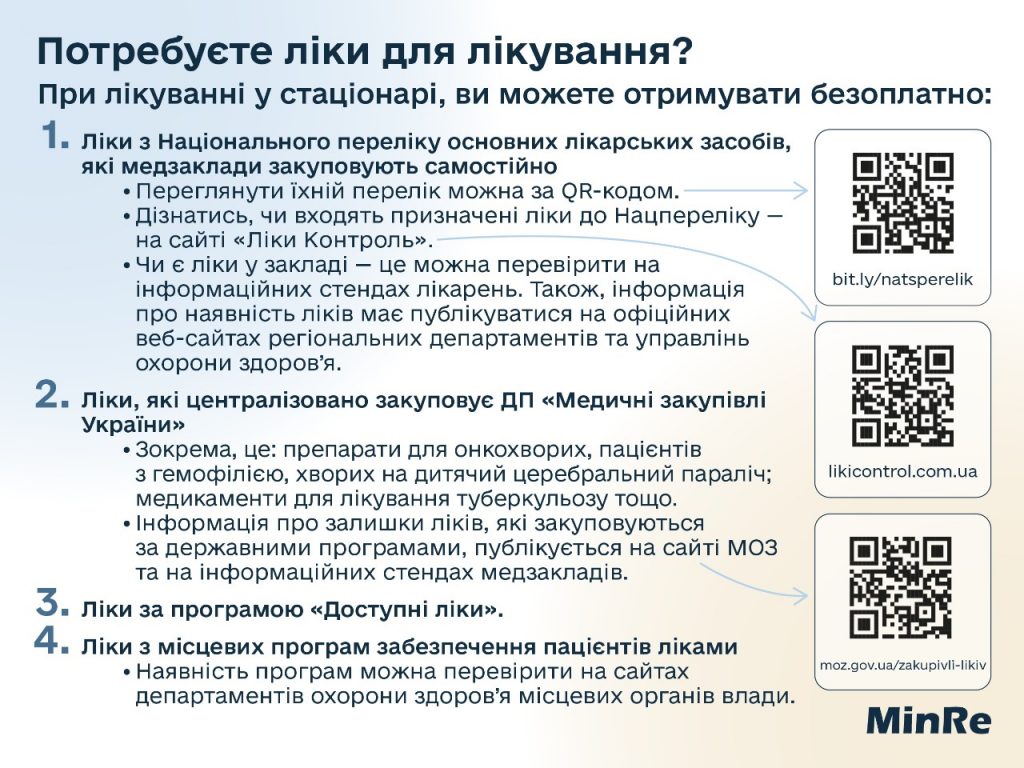 Інформація для ВПО