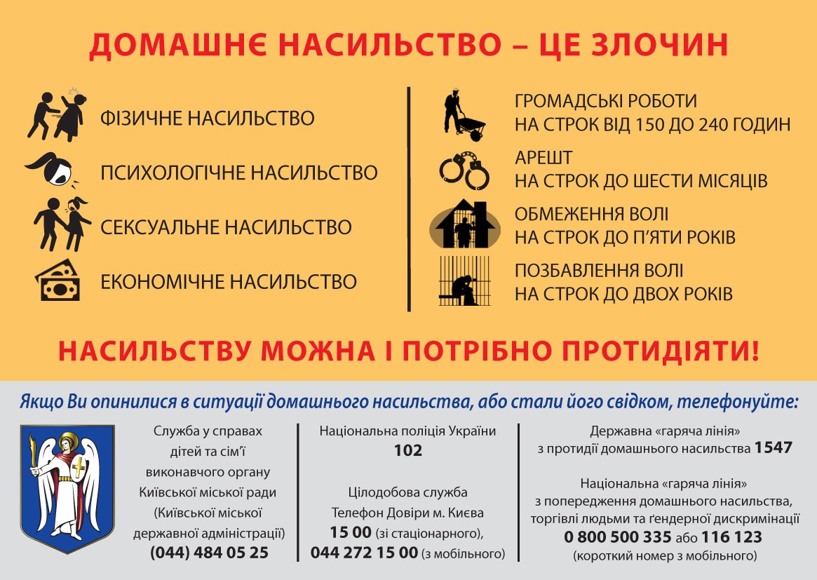 Всеукраїнська акція «16 днів проти насильства»